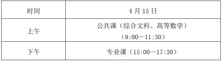 考試時間
