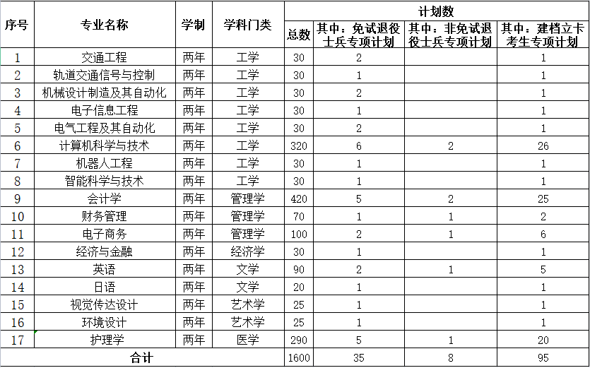安徽三聯學院.png